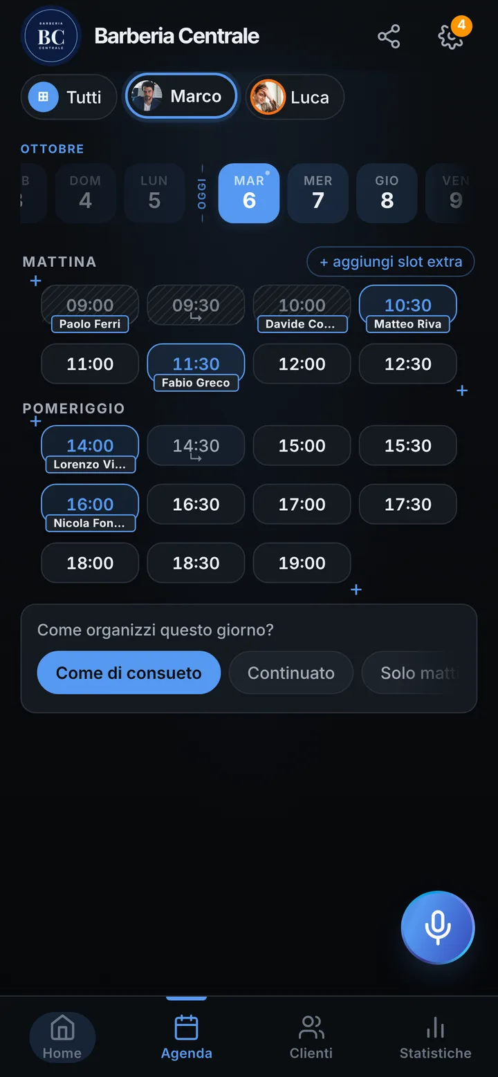 L’agenda del giorno con gli orari occupati e quelli liberi